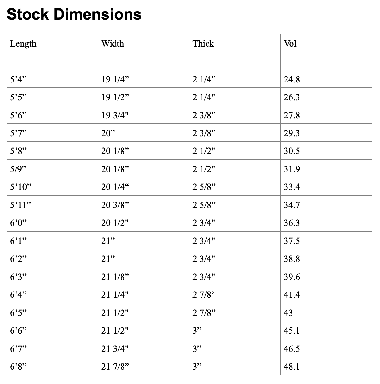 ABrakadoo dimensions ABrakadoo dimensions
