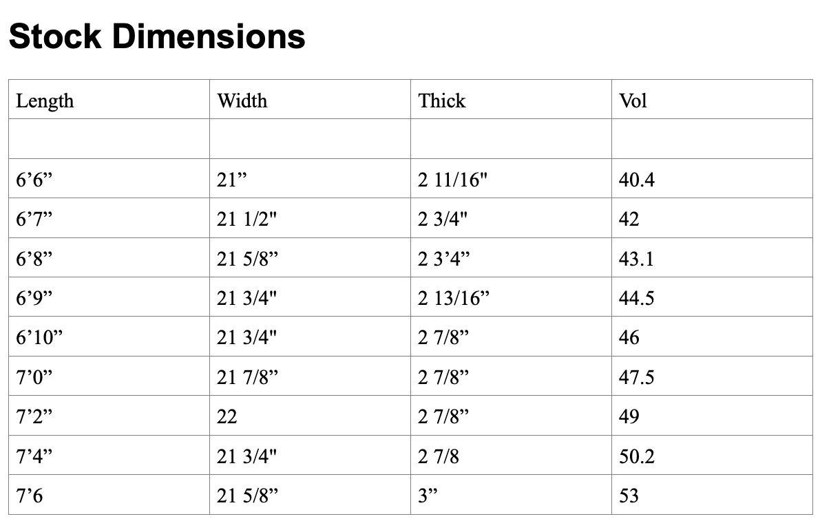 DIMENSIONS EASY DIMENSIONS EASY