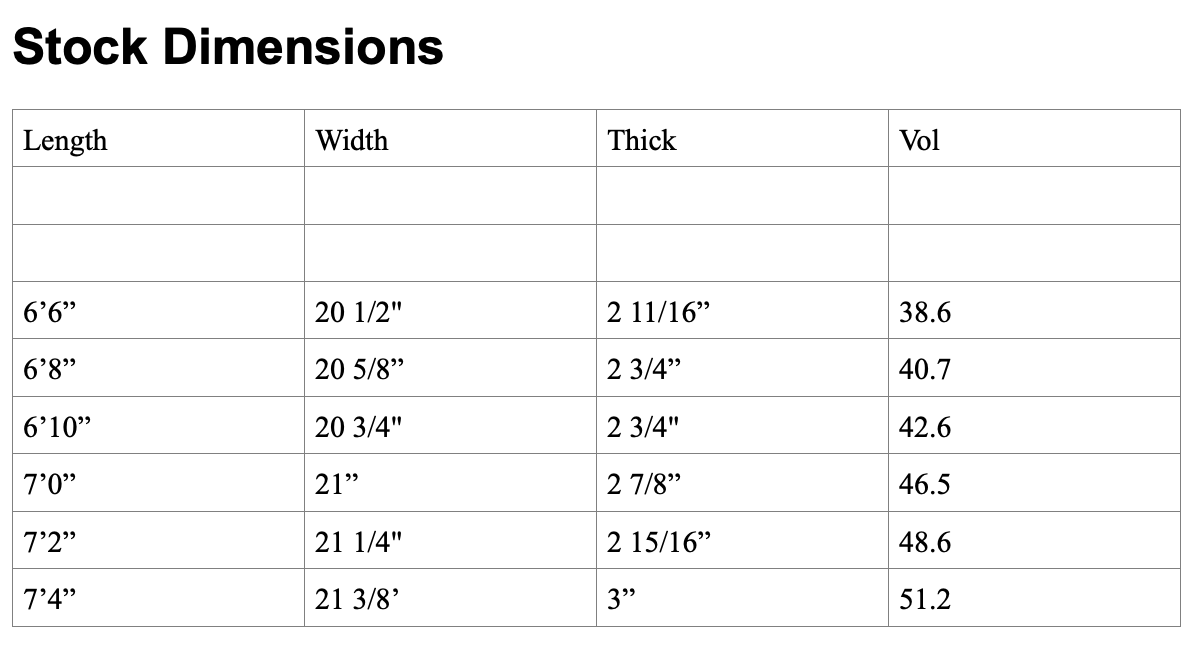 EASY TWIN DIMENSIONS EASY TWIN DIMENSIONS