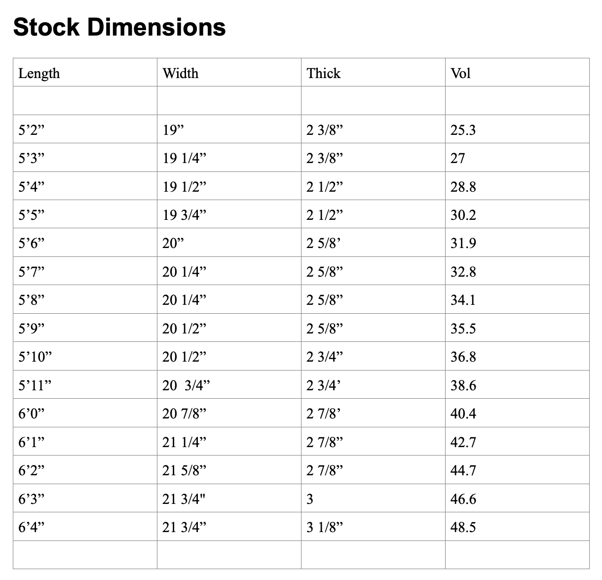 ET dimensions ET dimensions