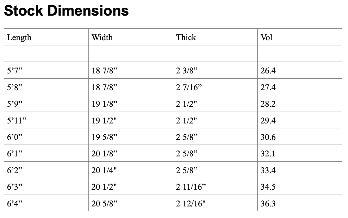 FIREBALL DIMENSIONS FIREBALL DIMENSIONS