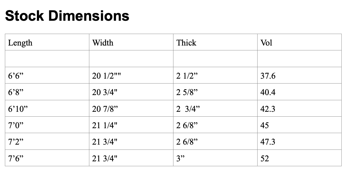 the nomad dimensions
